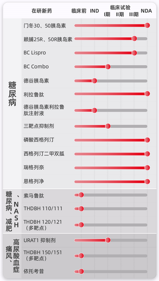 1661852276417381.png 管線.png