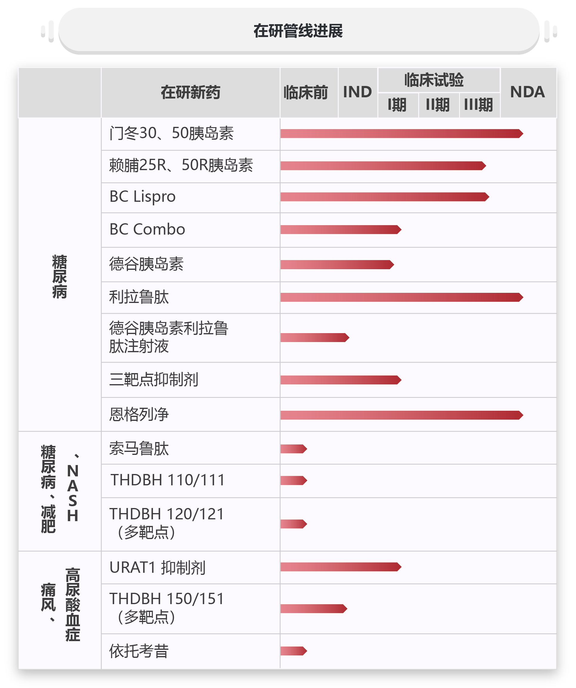 1667115491191532.png 文章管線圖.png
